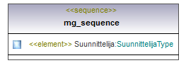 maaAinesluvat_p194.png