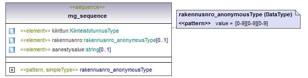 maaAinesluvat_p225.png
