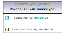 maaAinesluvat_p226.png