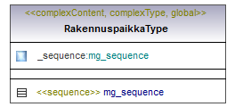 maaAinesluvat_p230.png