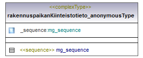 maaAinesluvat_p237.png