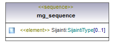 maaAinesluvat_p267.png