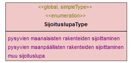 maaAinesluvat_p273.png