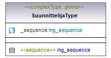 maaAinesluvat_p277.png