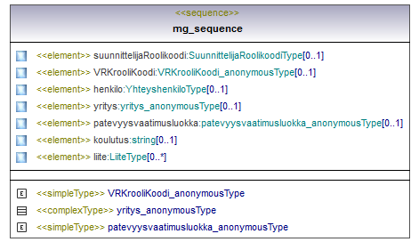 maaAinesluvat_p278.png