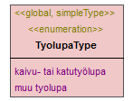 maaAinesluvat_p293.png