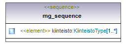 maaAinesluvat_p313.png