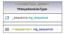 maaAinesluvat_p314.png