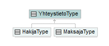 maaAinesluvat_p318.png