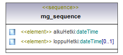 maaAinesluvat_p342.png