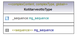 maaAinesluvat_p345.png