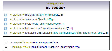 maaAinesluvat_p347.png