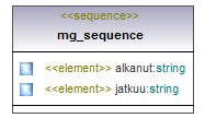 maaAinesluvat_p351.png