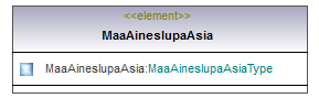 maaAinesluvat_p352.png
