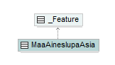 maaAinesluvat_p353.png