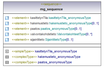 maaAinesluvat_p356.png