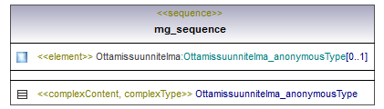 maaAinesluvat_p365.png