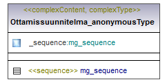 maaAinesluvat_p366.png