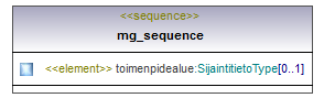 maaAinesluvat_p368.png