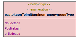 maaAinesluvat_p369.png