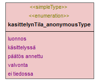 maaAinesluvat_p371.png
