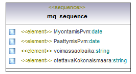 maaAinesluvat_p376.png