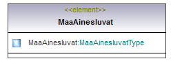 maaAinesluvat_p377.png