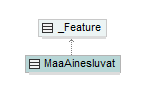 maaAinesluvat_p378.png
