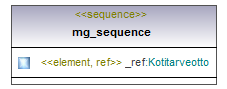 maaAinesluvat_p383.png