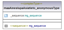 maaAinesluvat_p384.png