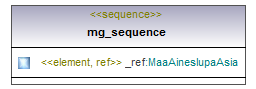 maaAinesluvat_p385.png