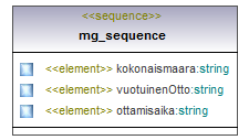 maaAinesluvat_p389.png