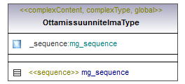 maaAinesluvat_p390.png