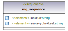 maaAinesluvat_p399.png