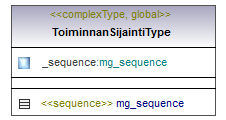 maaAinesluvat_p402.png