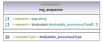 maaAinesluvat_p409.png