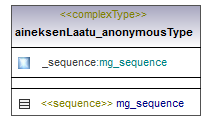 maaAinesluvat_p414.png