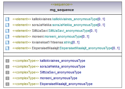 maaAinesluvat_p415.png
