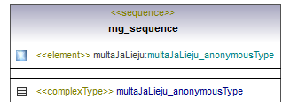 maaAinesluvat_p417.png
