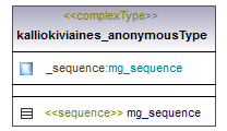 maaAinesluvat_p420.png