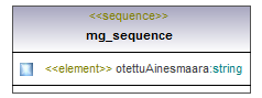maaAinesluvat_p433.png