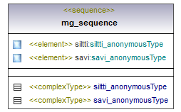maaAinesluvat_p441.png