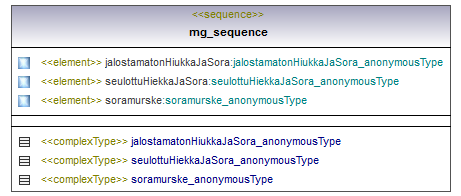 maaAinesluvat_p447.png