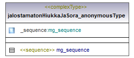maaAinesluvat_p448.png