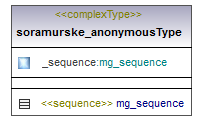 maaAinesluvat_p452.png