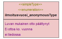 maaAinesluvat_p454.png