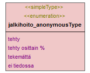 maaAinesluvat_p456.png