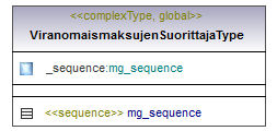 maaAinesluvat_p460.png