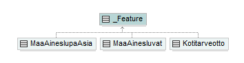 maaAinesluvat_p84.png
