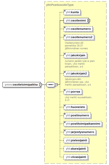 maaAinesluvat_p10.png